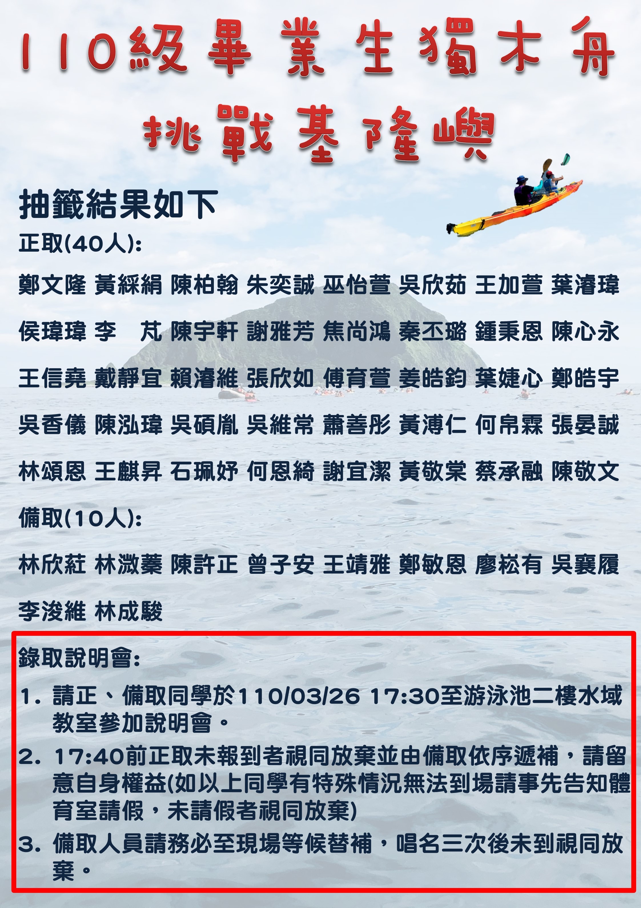 110基隆嶼名單