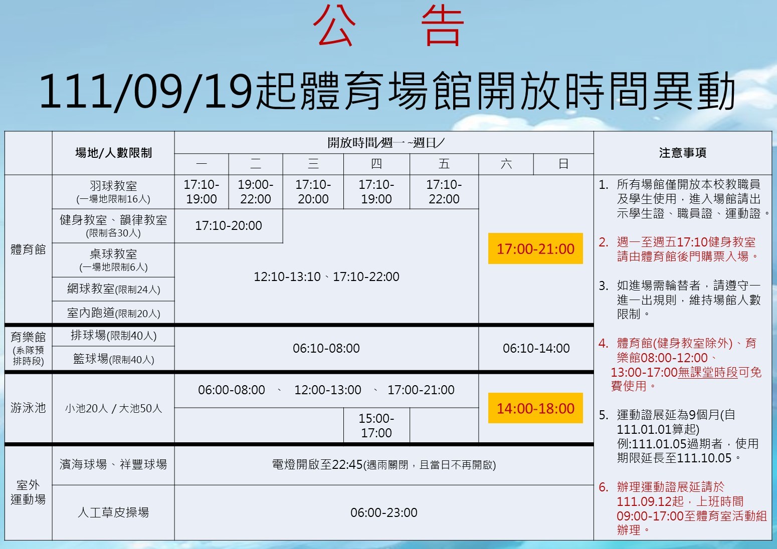 體育館及游泳池六日開放