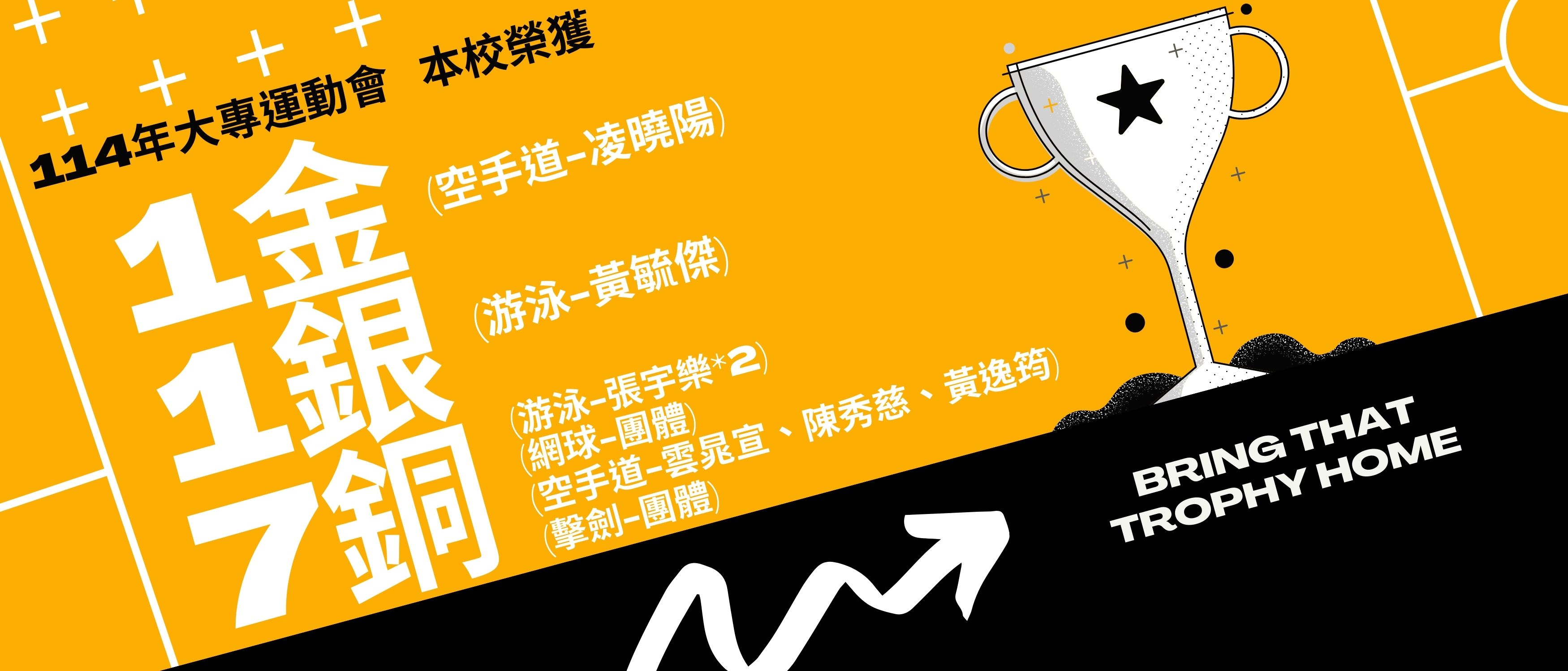 Link to 賀!!114年大專運動會榮獲壹金一銀7銅